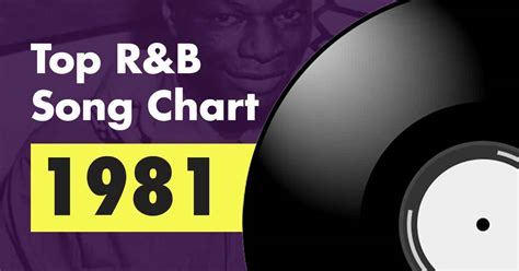 1981 r&b songs|R&B 40: 1981